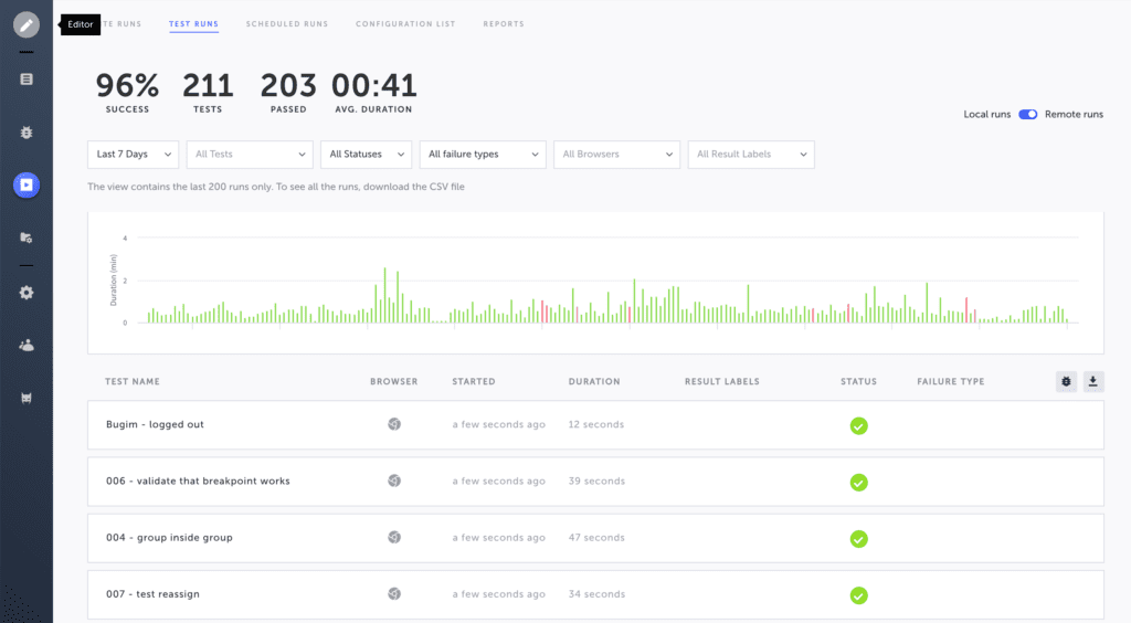 test runs results