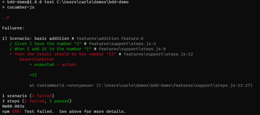A Detailed Introduction and How-To for Javascript BDD