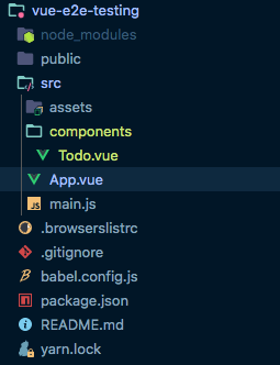 Folder structure of Vue to-do application