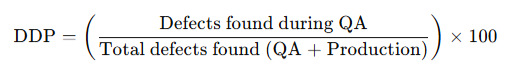 defect detection percentage