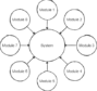 Test Case Design: a Guide for QA Engineers With Examples - Testim Blog