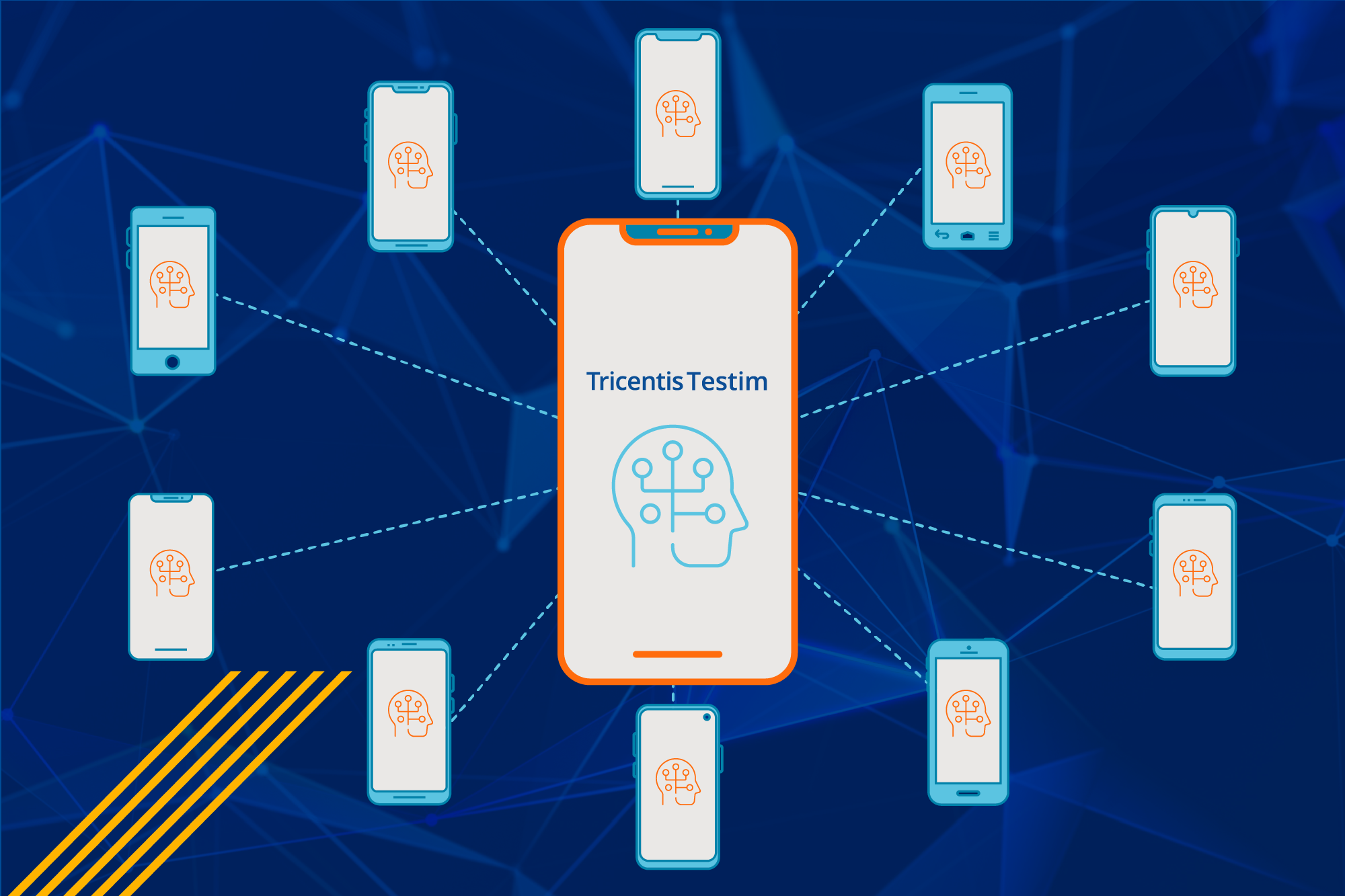 The History of Mobile - Part 3